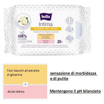 Intimate wipes 100% Cotton Bella 20 pcs Biodegradable