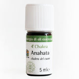 4th CHAKRA Essential Oil – Anahata