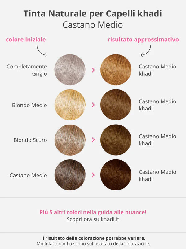 Vegetable dye for medium brown hair