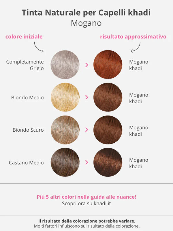 Vegetable hair dye Mahogany